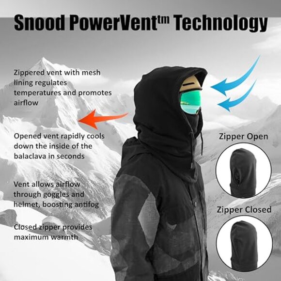 Over Helmet Balaclava Ventilation Ski Snowboard Biking Polar Fleece Adjustable main image 4